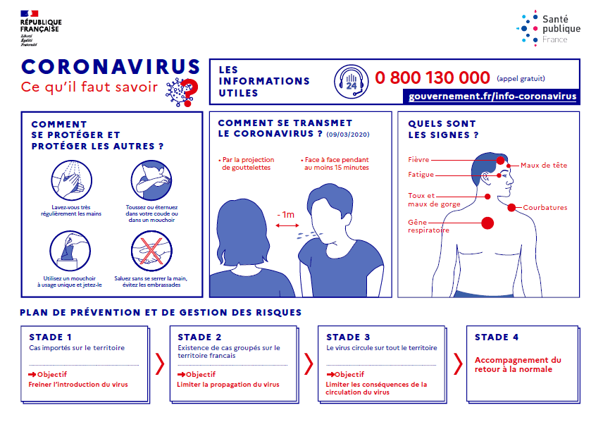 Coronavirus: le plan de prévention de Genay