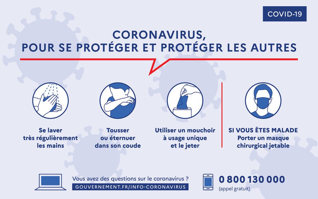 Coronavirus: le plan de prévention de Genay