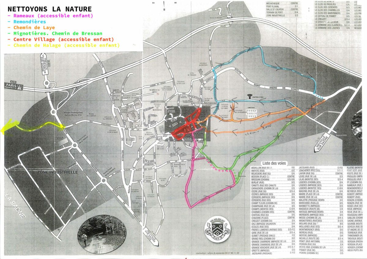 parcours 